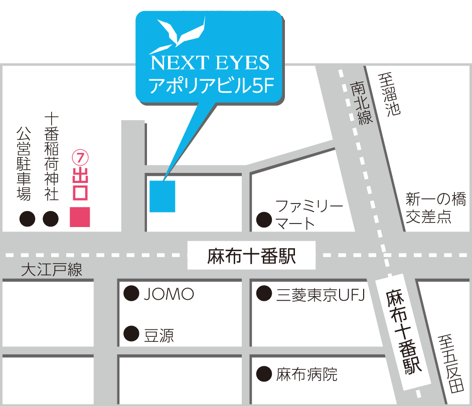 ネクスト・アイズ アクセス