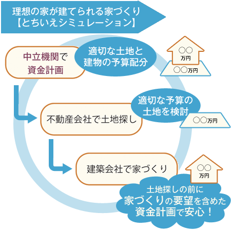 tochiie-05-01
