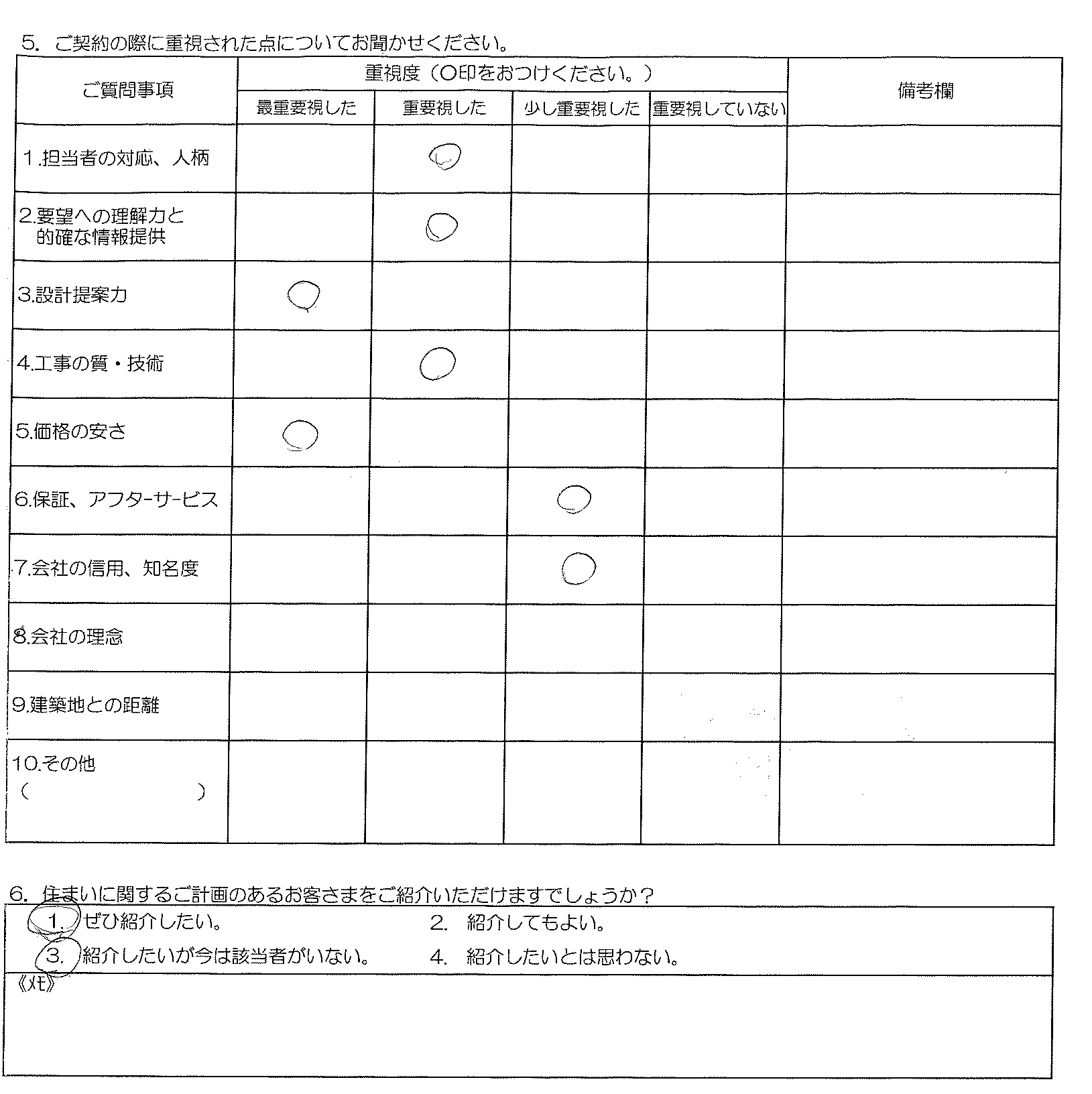 N様邸 お客様の声アンケート