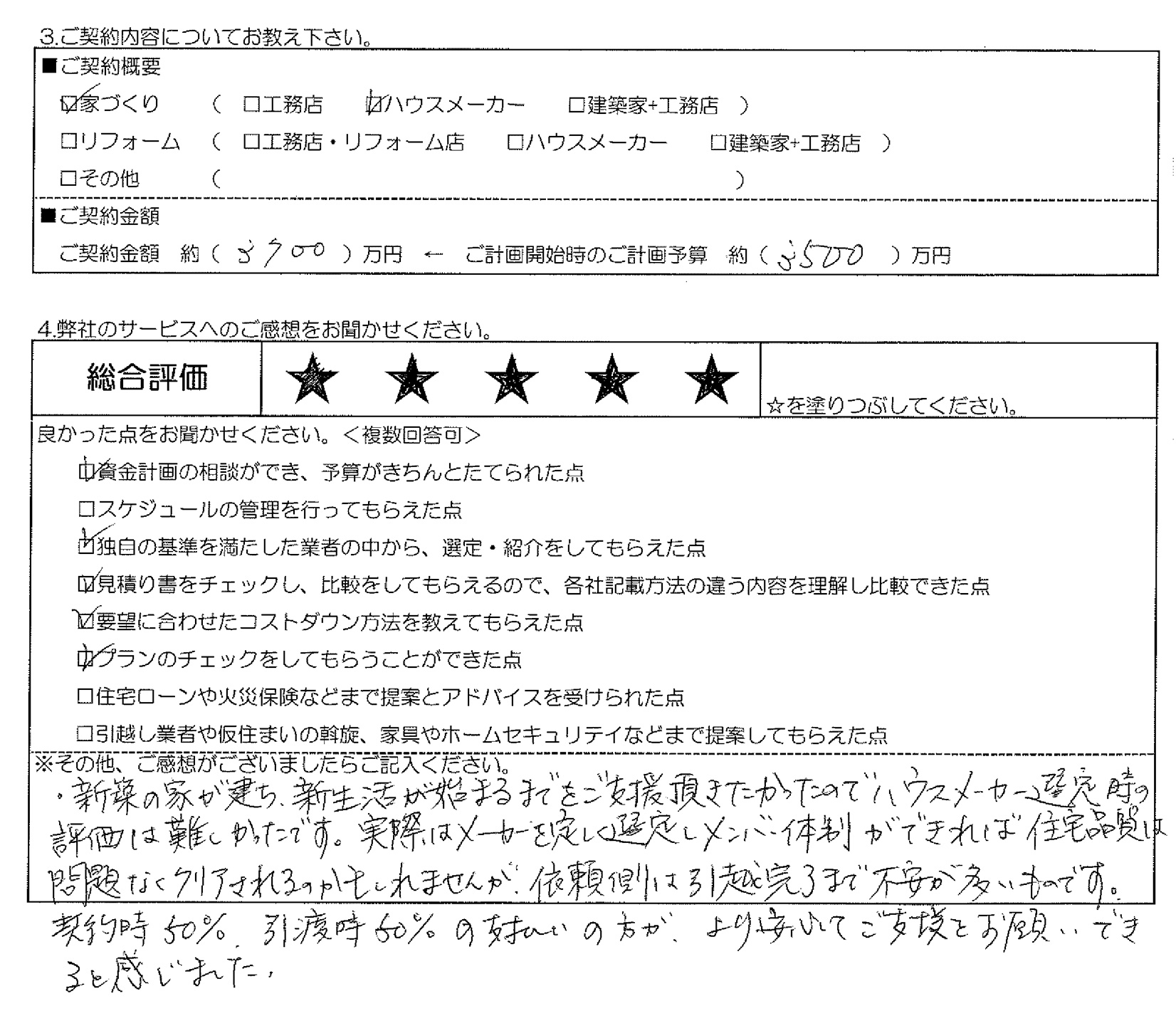 Ｋ様邸　お客様の声アンケート