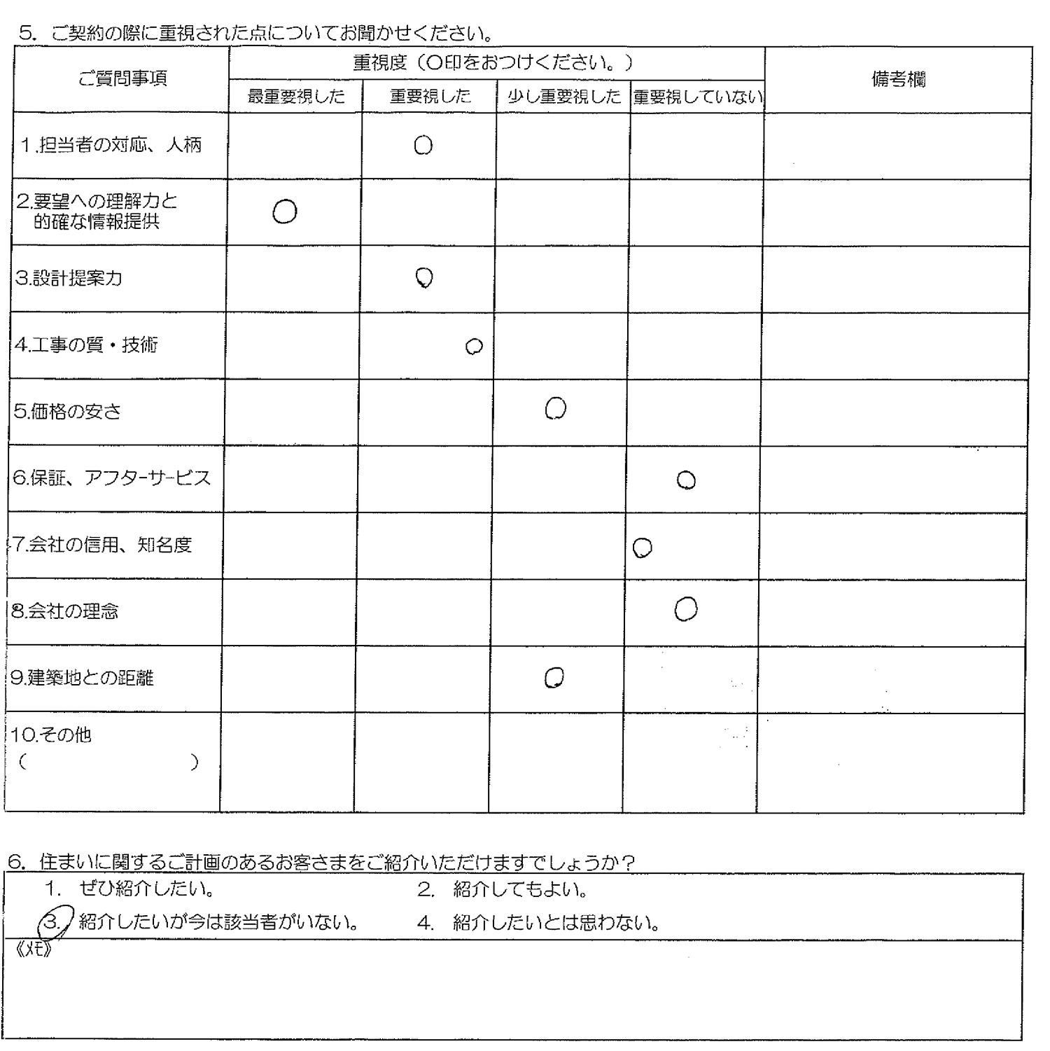 Y様・K様邸お客様の声アンケート