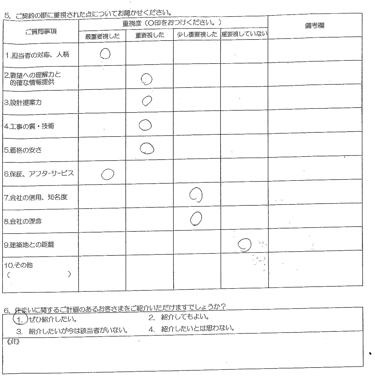 東京都M様邸お客様の声アンケート