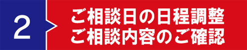 2.ご相談日の日程調整／ご相談内容の確認