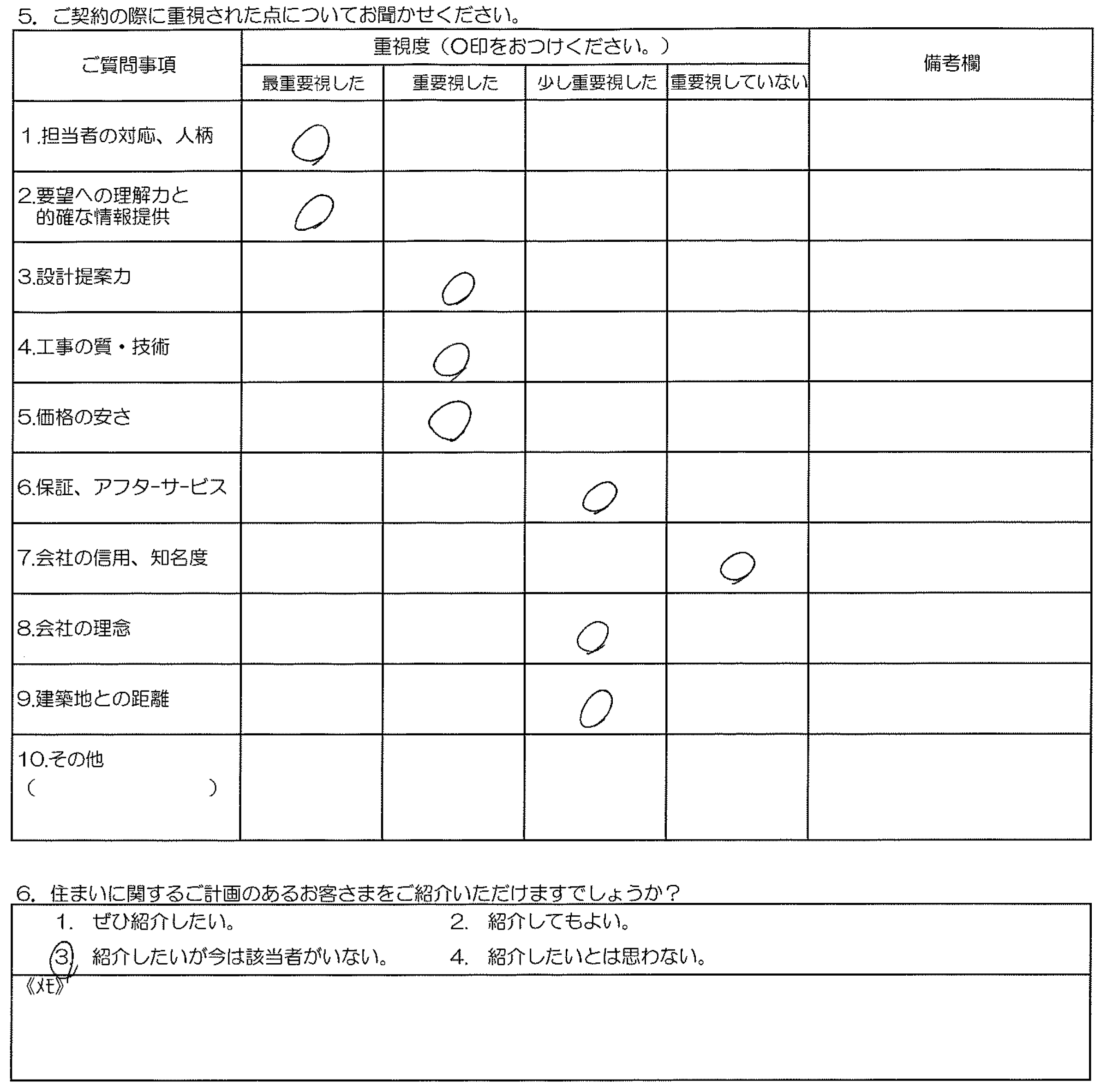 N様邸 お客様の声アンケート