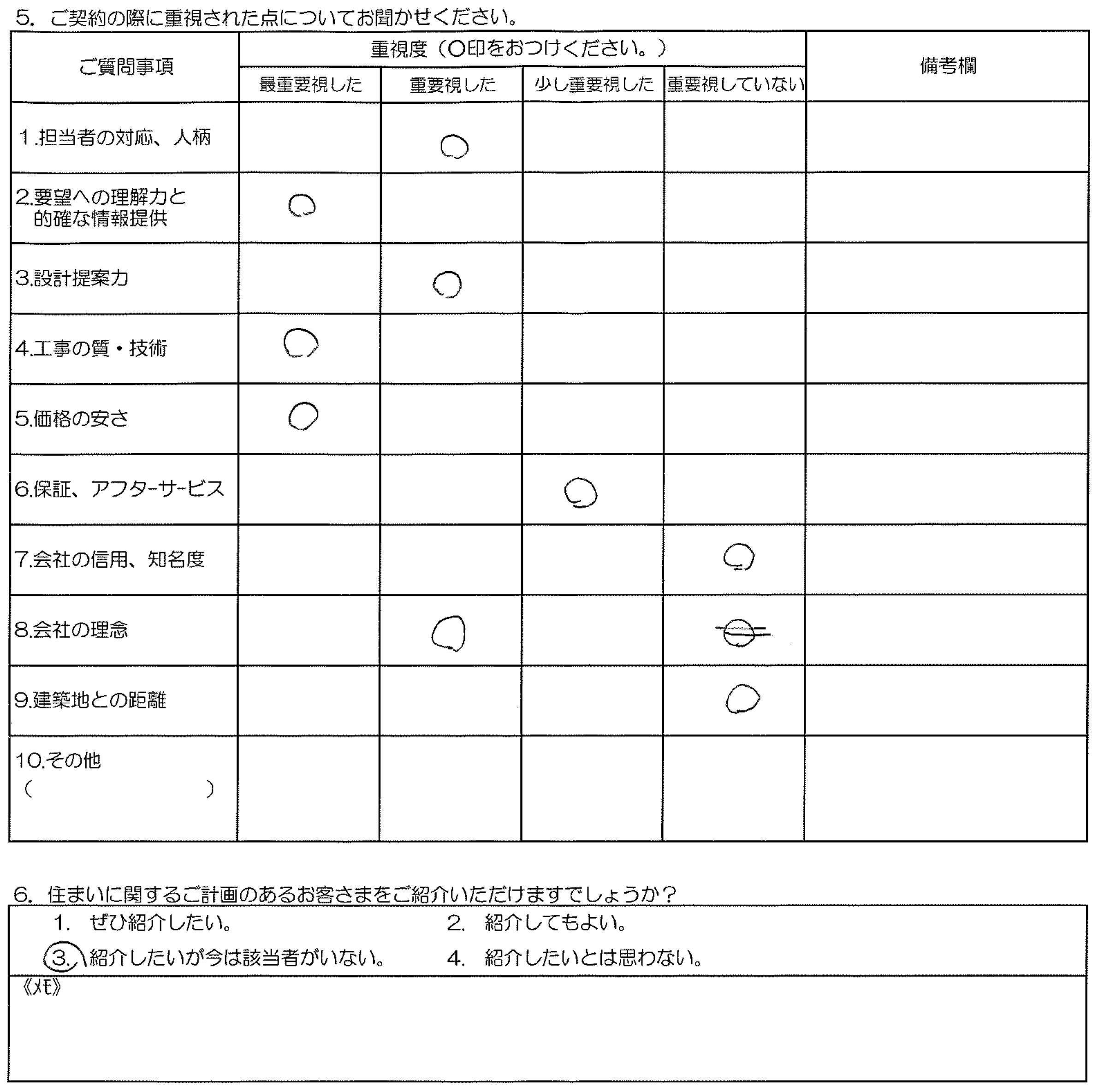 H様邸 お客様の声アンケート