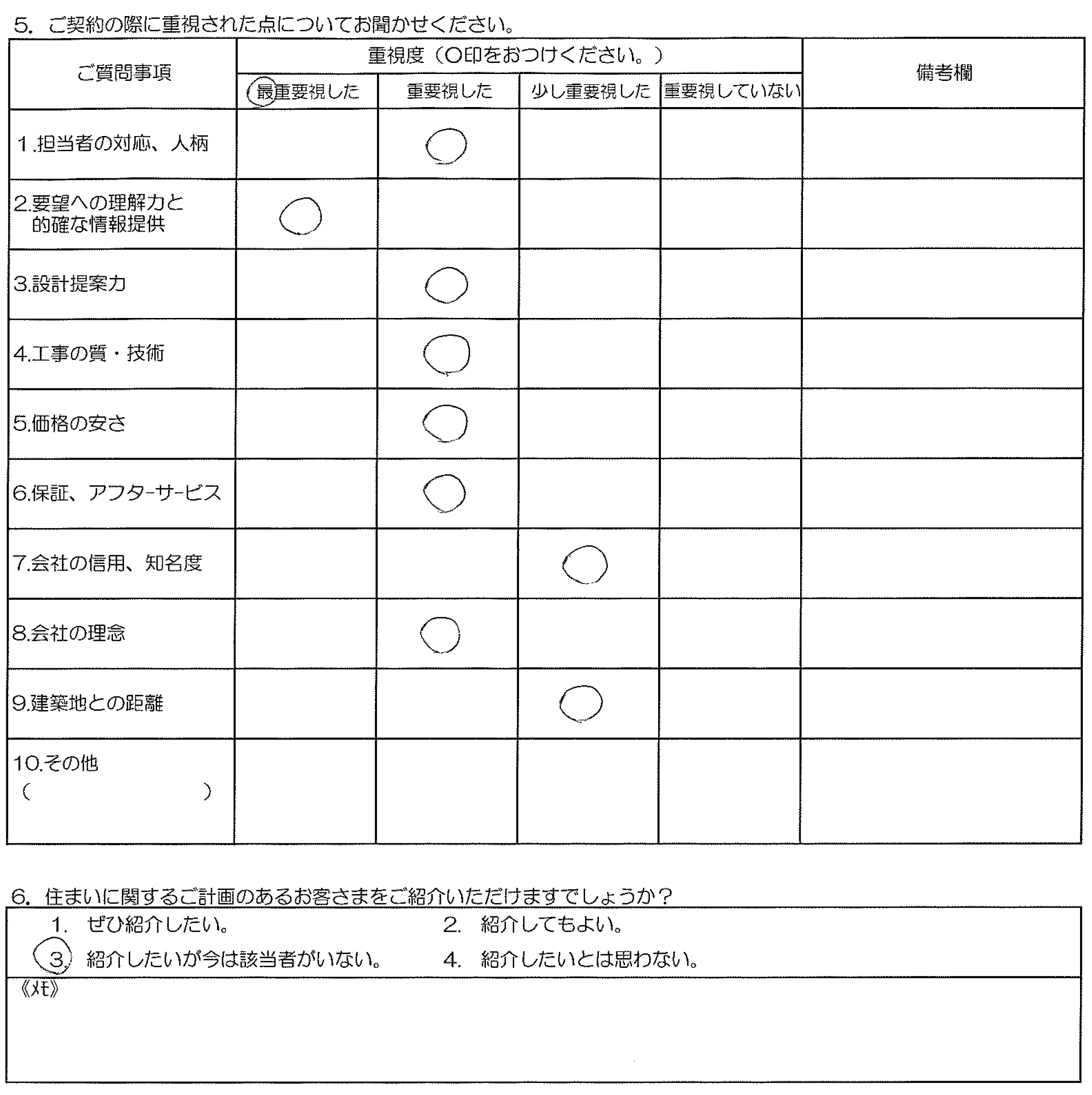 M様邸 お客様の声アンケート