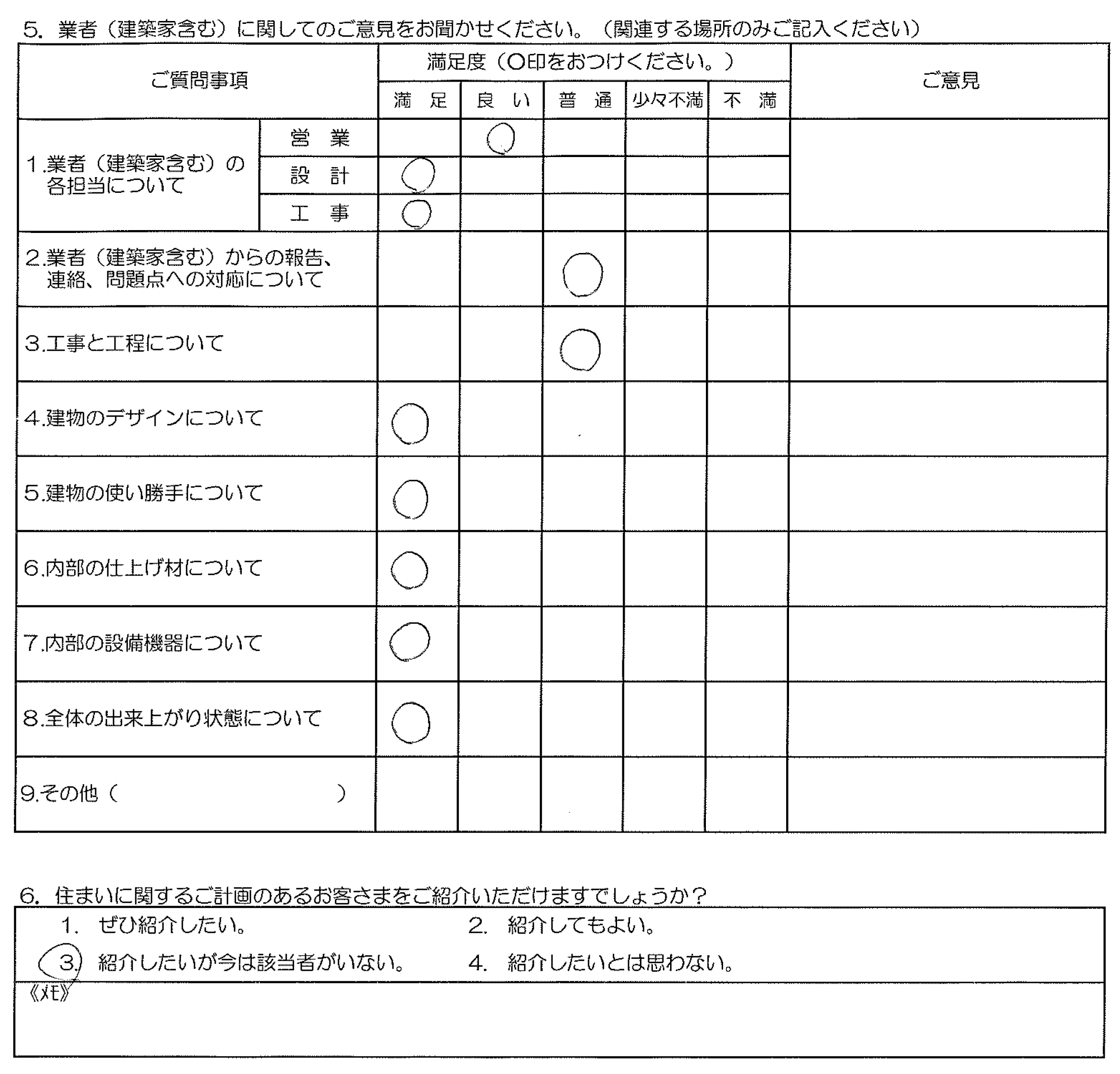 I様邸 お客様の声アンケート