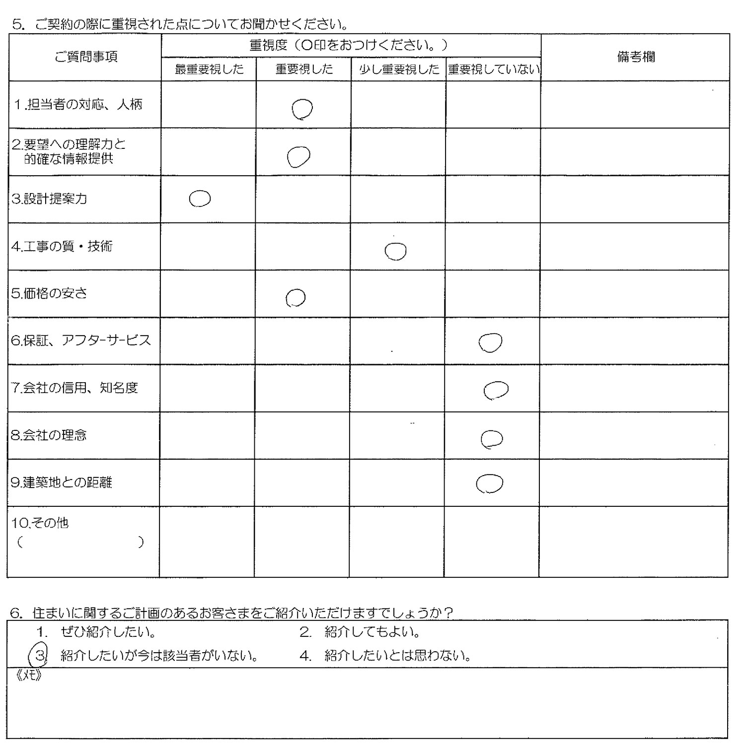 茅ヶ崎市F様邸お客様の声アンケート