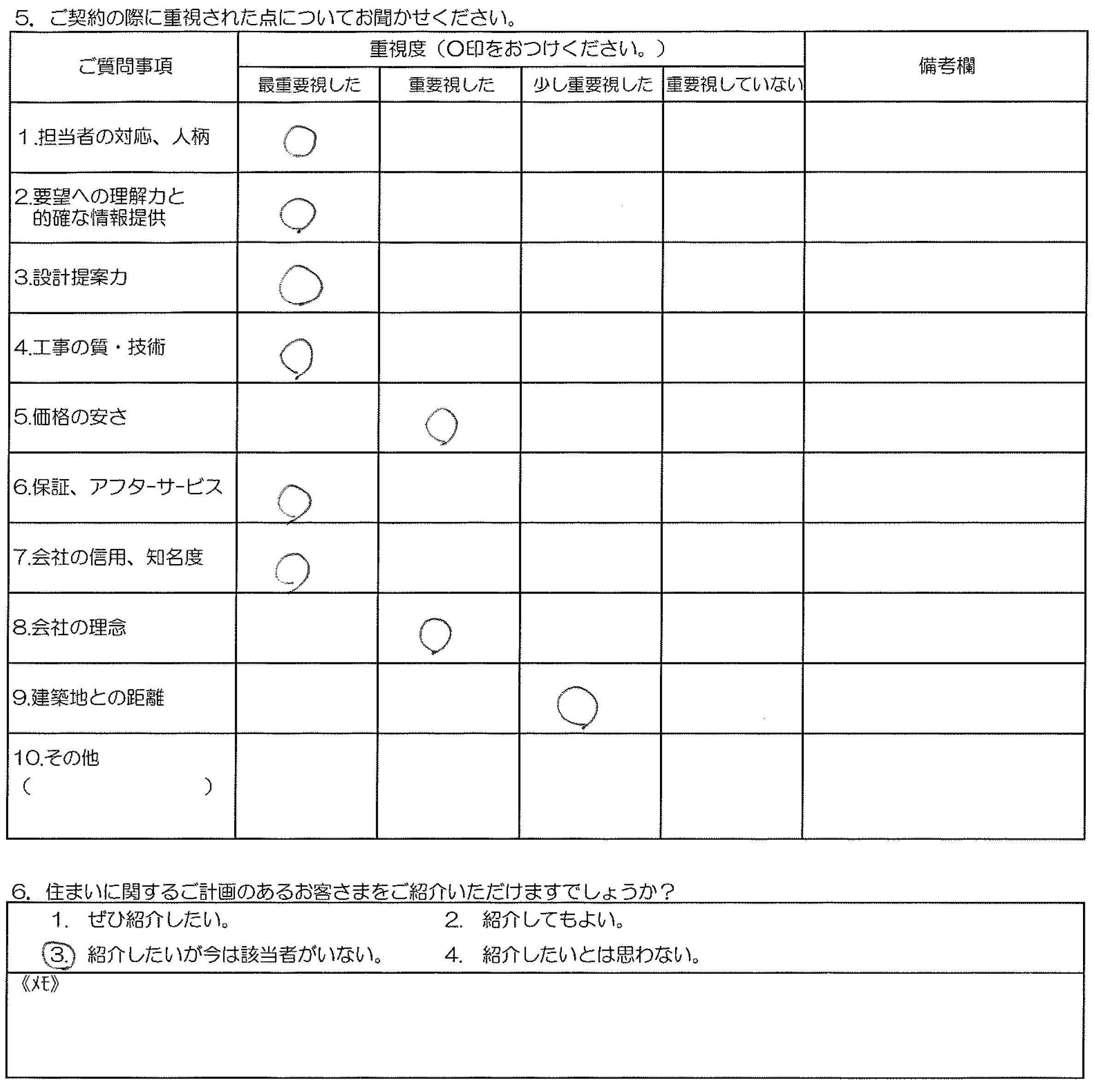 R様邸 お客様の声アンケート