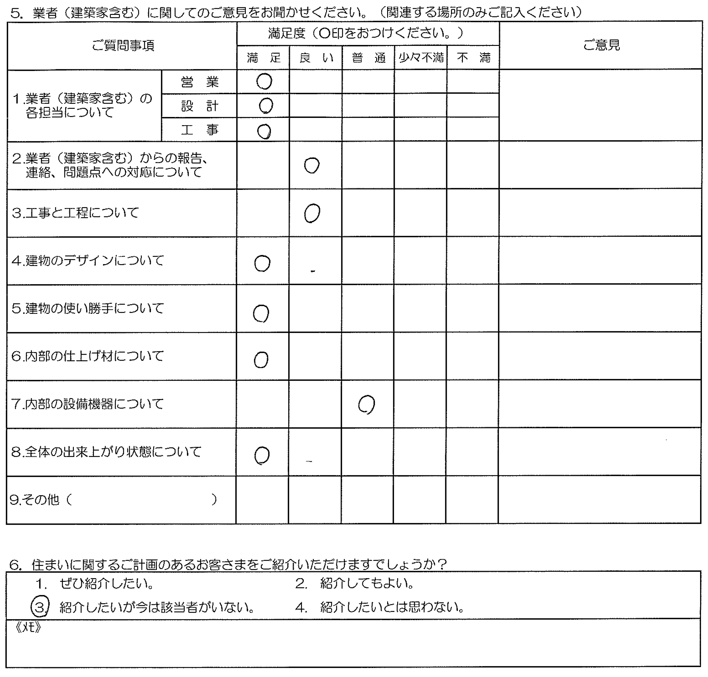 Y様邸 お客様の声アンケート