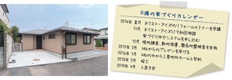 ゆっくりペースで完成した昭和スタイルの和の住まい 東京都 O様邸