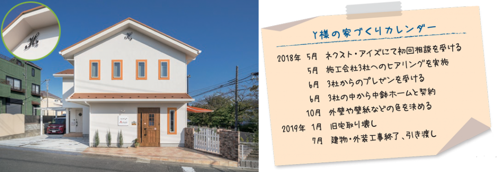 ハッピーオーラいっぱいのドッグカフェ併設の家 神奈川県 Y様邸