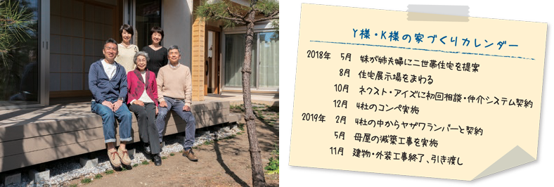 豊かな緑を大切にした姉妹夫婦の二世帯住宅 神奈川県 Y様・K様邸