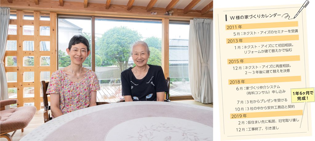 光と風が通る自然素材の平屋住宅 愛知県・名古屋市 W様邸