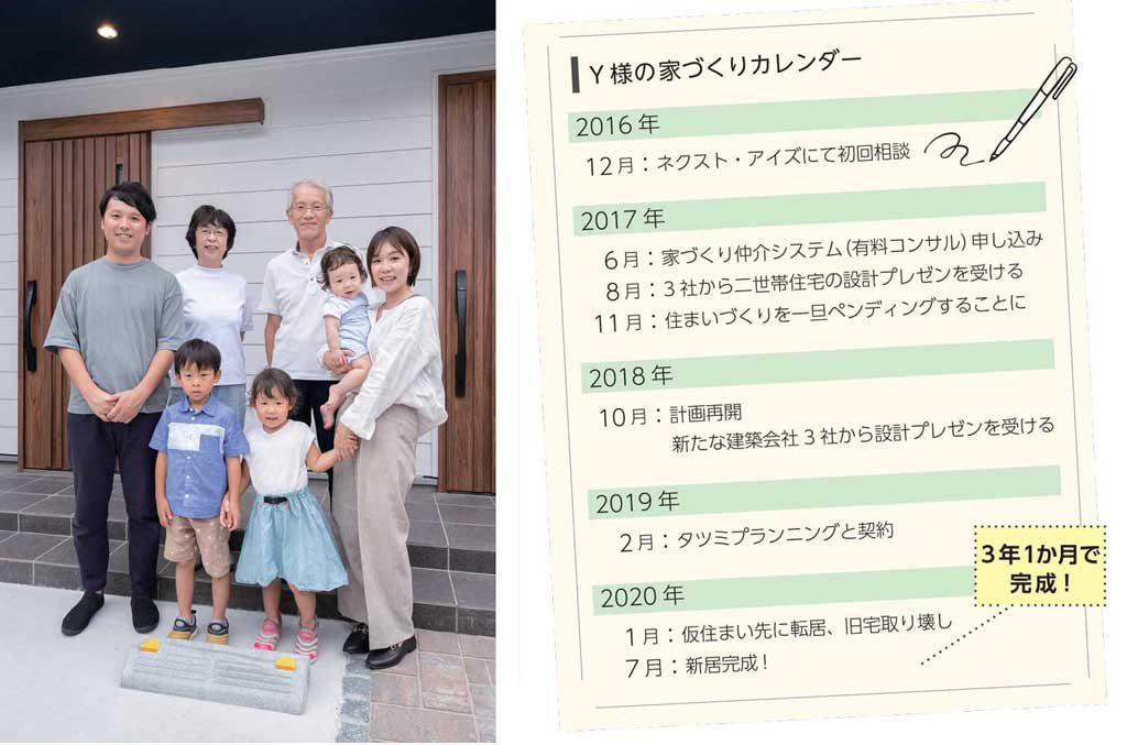 工夫が満載! 完全分離の2世帯住宅 東京都 Y様邸