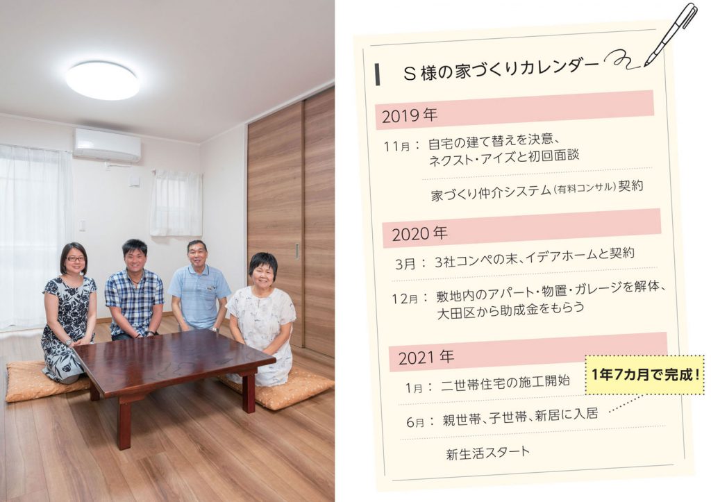 未来につながる二世帯住宅 東京都 S様邸
